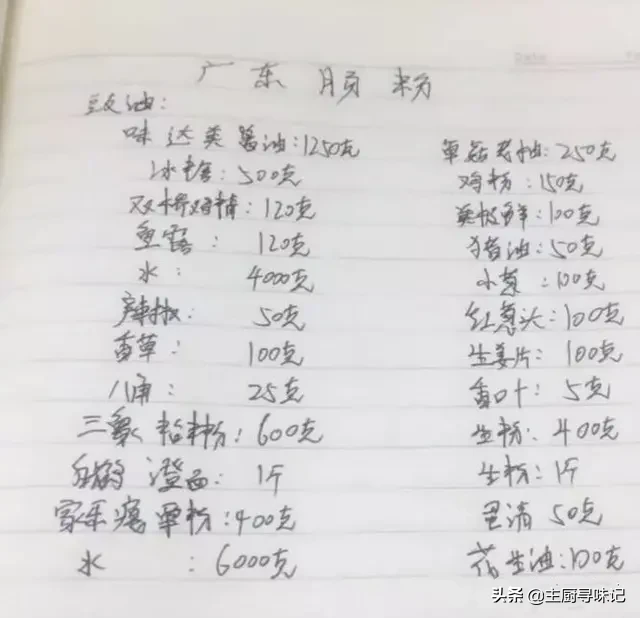 25道顶级传统小吃香料配方-第3张图片-农百科 25道顶级传统小吃香料配方-第3张图片-农百科