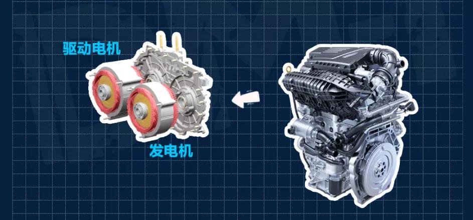 比亚迪DM-i混动能与丰田、本田比肩吗？看完你就知道答案