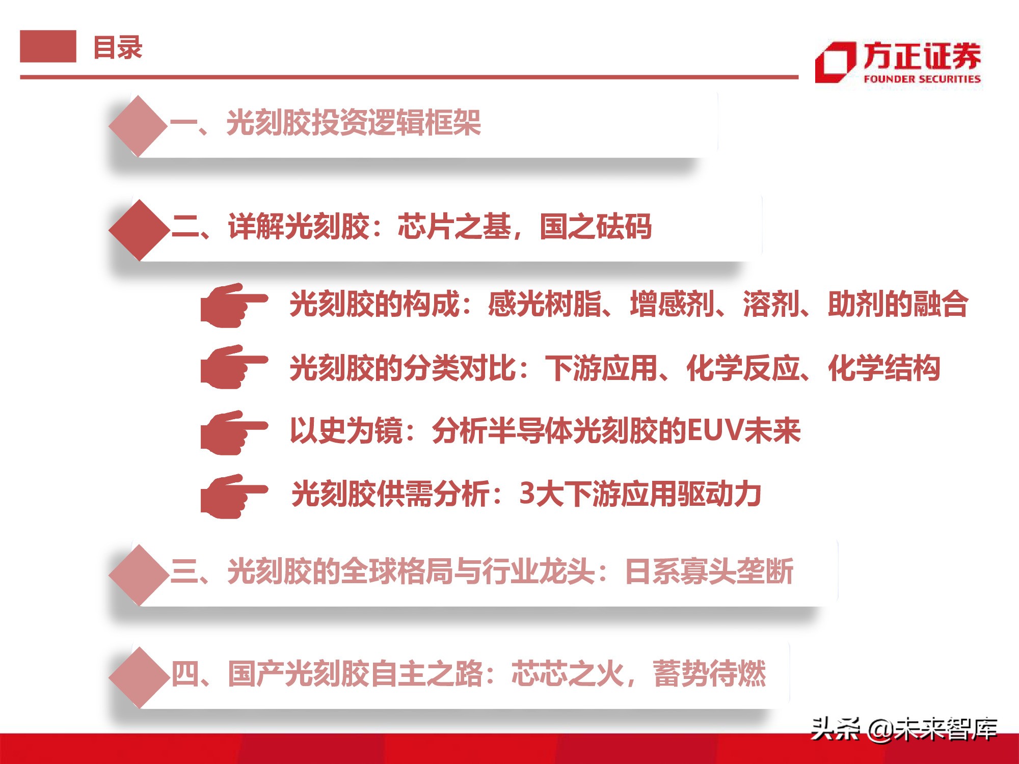 半导体产业链专题研究报告：光刻胶行业深度研究