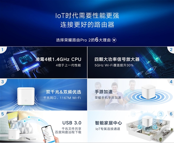 自研四核集成ic！荣耀路由Pro2公布：四千兆网口盲插