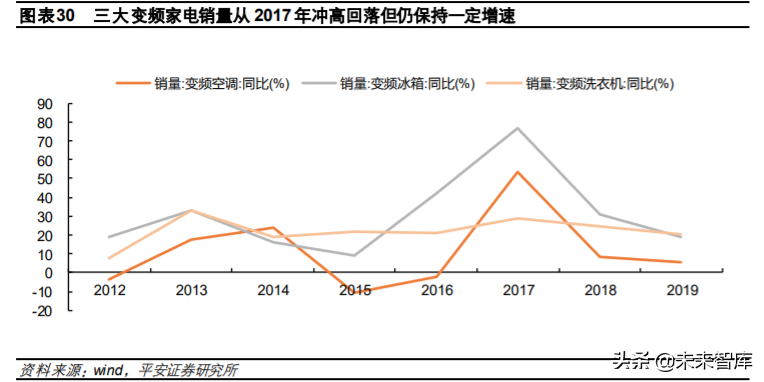 稀土永磁材料行业深度报告：需求有望爆发，优势企业持续受益