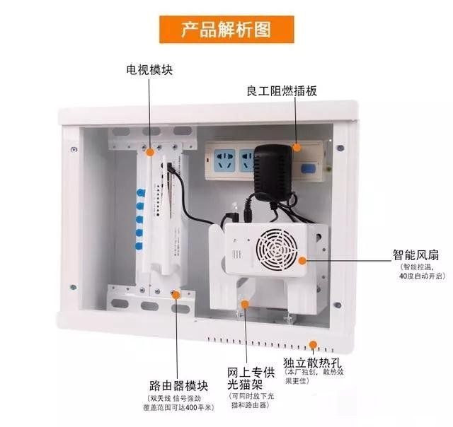 老师傅告诉你网线怎么布置才合理，网不好别再怪运营商了