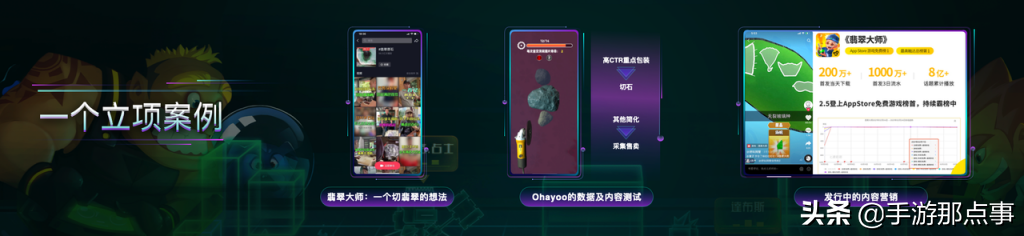 2021年，游戏行业内容营销来到了“玩家创作时代”