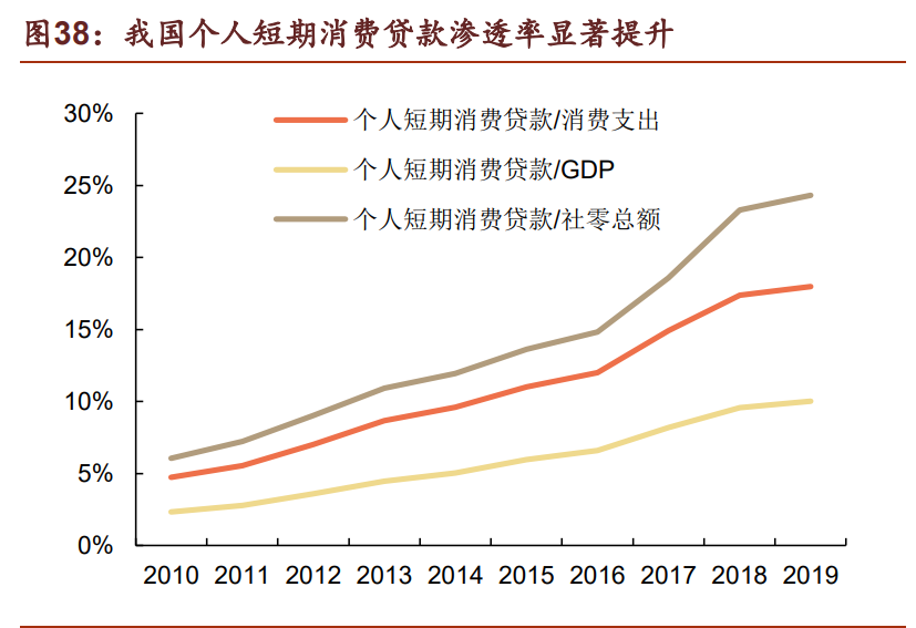蚂蚁集团深度研究：蚂蚁的力量有多大