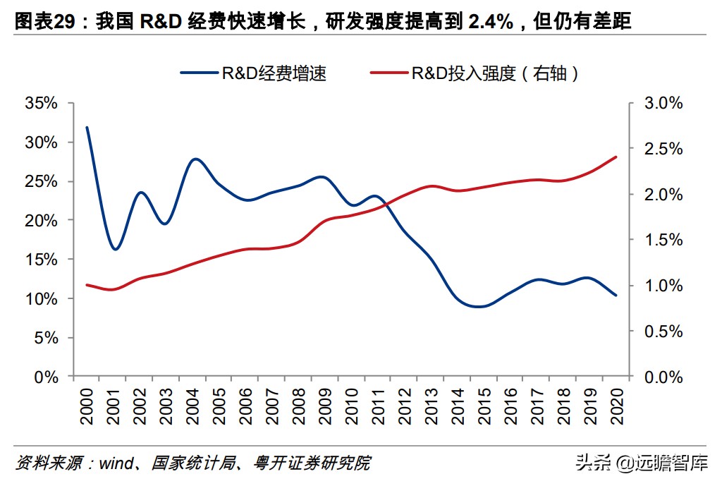 ������һ�����յڶ�������ǿ�����ҹ��ŵ����ݶӣ�������ҵ�Ϻ���