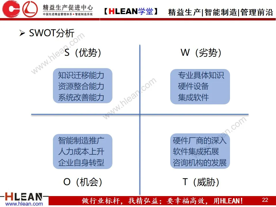 「精益学堂」智能工厂解决方案