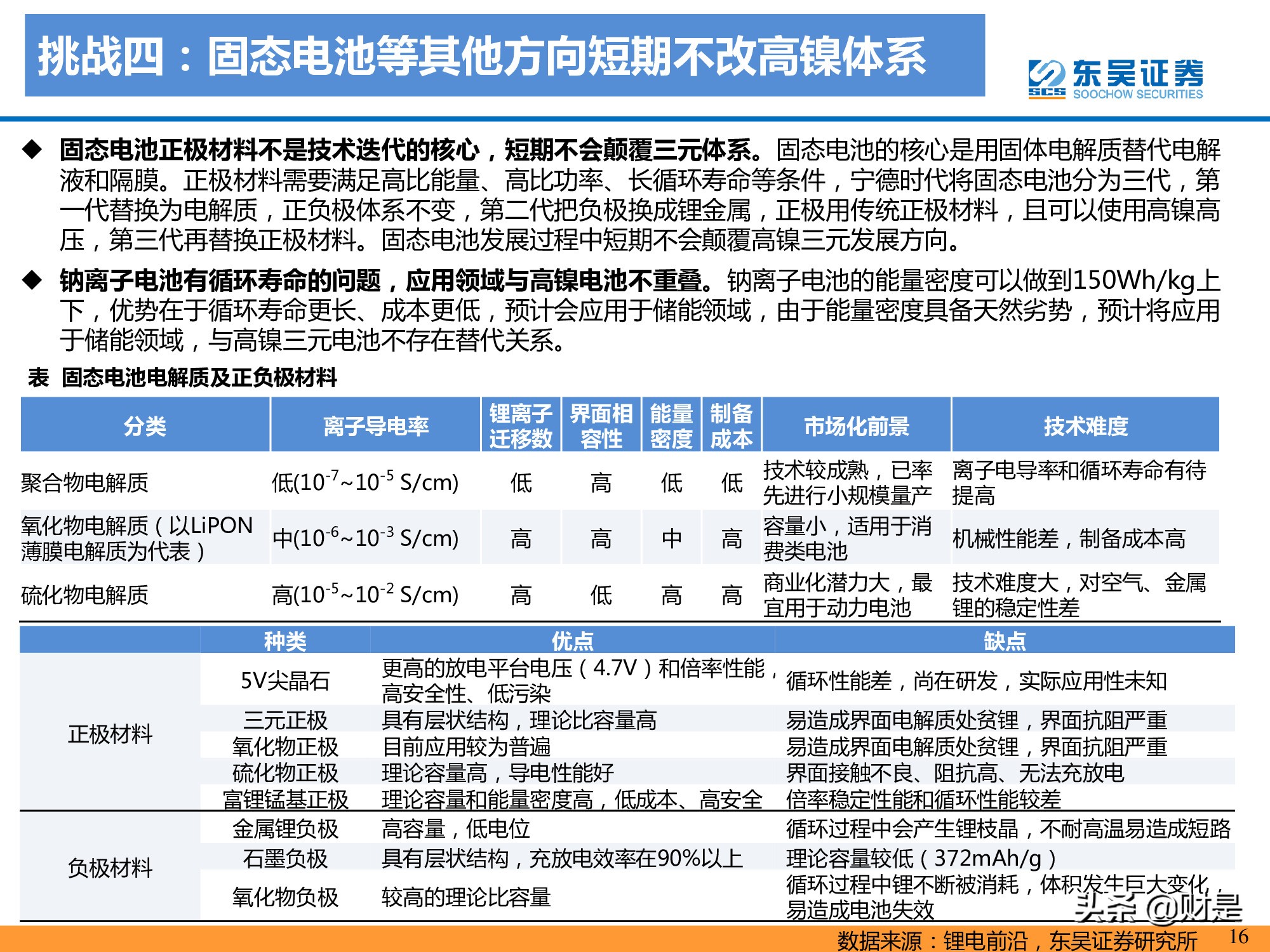 锂电池产业研究：高镍未来已来，龙头涅槃见云开