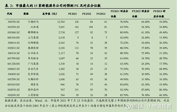 下半年A股行情预判：双主线发展，“茅指数”白马股将重回舞台