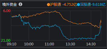 今天，大盘只是微跌，为什么跌停股那么多？