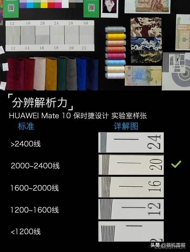 华为Mate10保时捷设计评测 凭这三点敢拼果X 你觉得呢