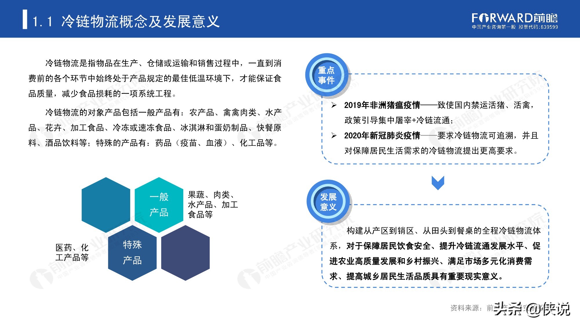 2020年中国冷链物流发展报告（25页）