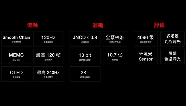 上半年度的重点大剧 一加8系列产品新品发布会上映四月十六日