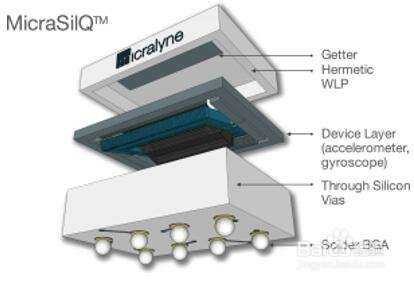 芯片行业，最被低估的股票是谁？中环股份、沪