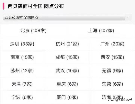 匿名发帖还被老板发现？教你这四招，做安全的打工人