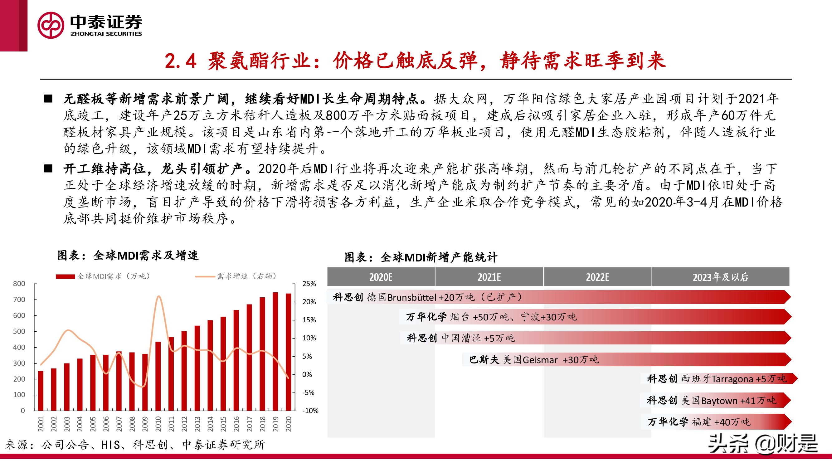 化工行业研究与中期投资策略报告：景气未止，成长延续