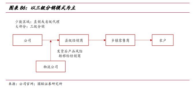 隆平高科专题研究：周期与成长共振，种业“航母”蓄势待航