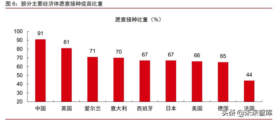 A股市場2021年下半年投資策略：帆起逐浪高