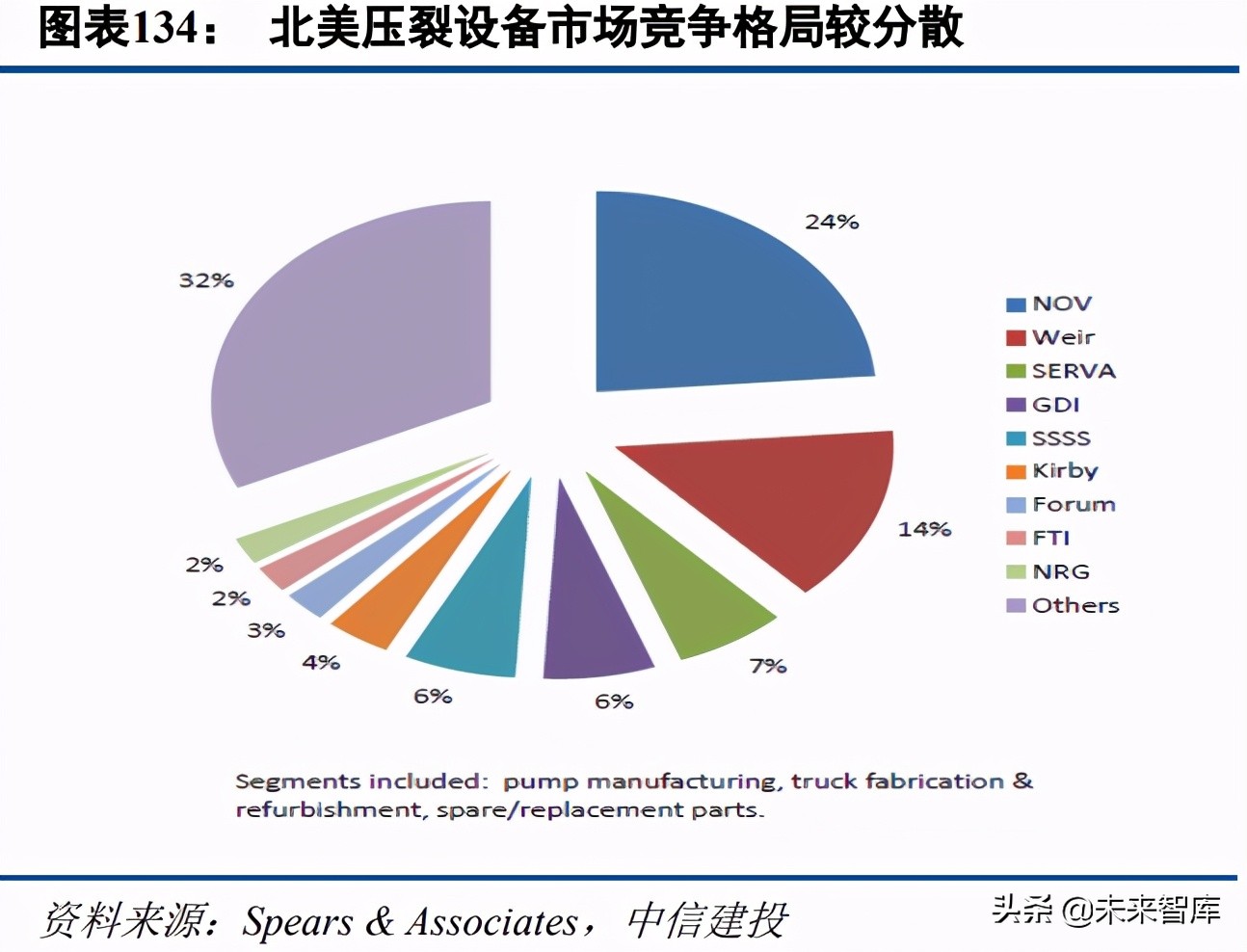 机械设备行业研究及投资策略报告：穿越迷雾，乘中国制造崛起之势