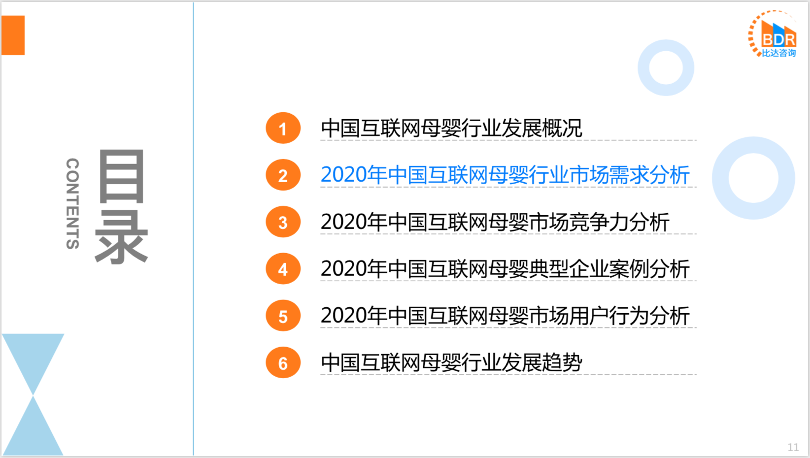 2020йĸӤго