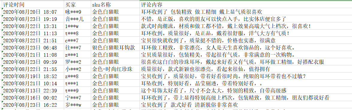 电商运营必备基础知识，快速提高产品销量，这样做事半功倍