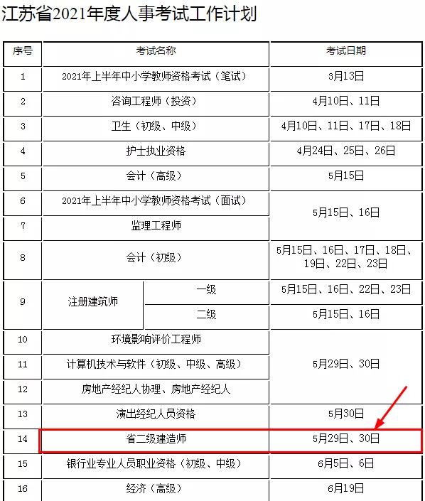 考生注意 | 重磅！6地官宣2021二建考试时间