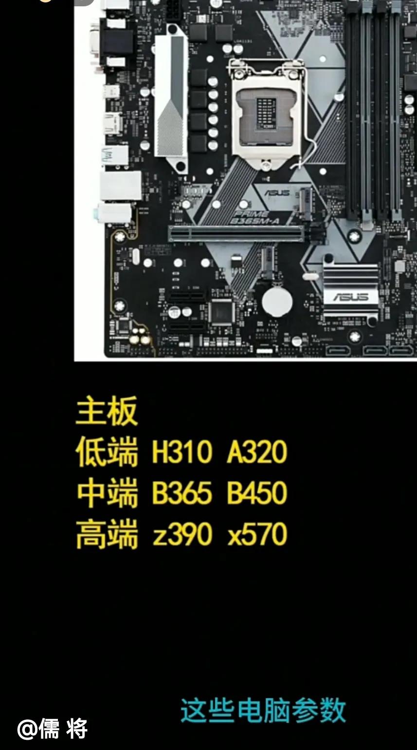 一分鐘教你看懂電腦配置