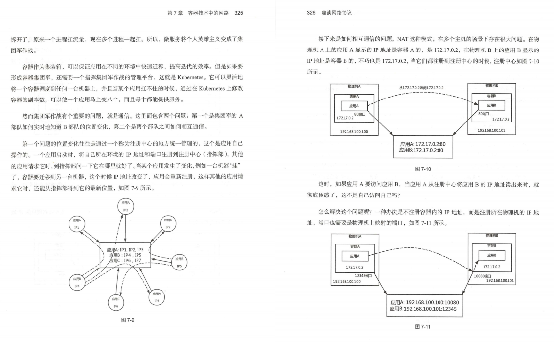 终于有华为技术官用500页笔记，把大学四年没会的网络协议讲清了