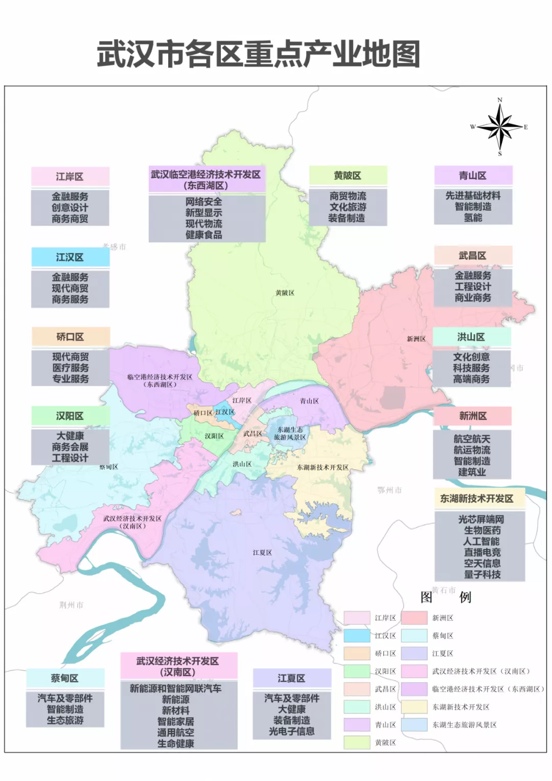 定了!武汉3个区发展重点
