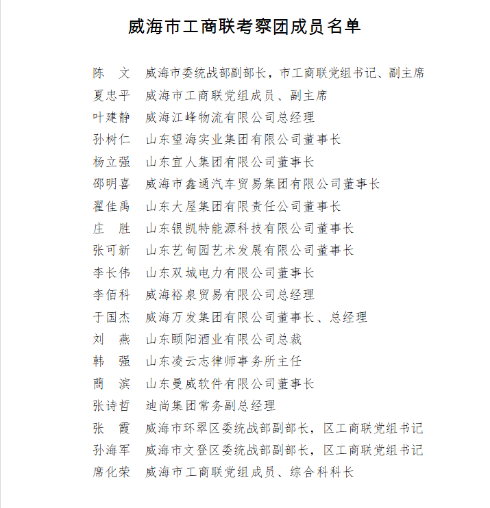 威海市委统战部副部长陈文一行莅临深圳市温州商会调研指导