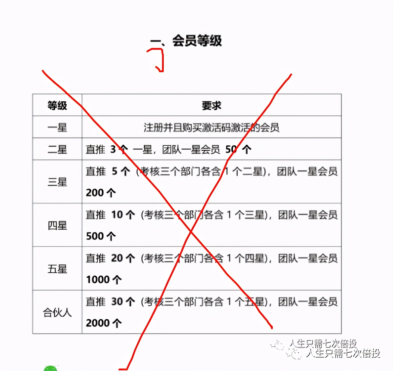 朋友圈火爆的量化机器人是什么鬼，真的稳赚不赔嘛？马特、币宽等