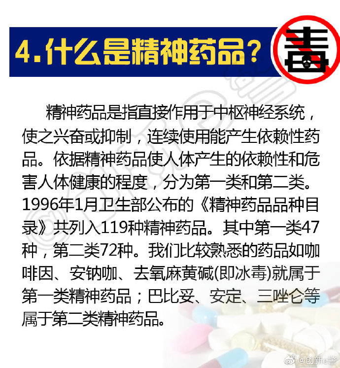 教育娃娃：毒品究竟是个啥东西？