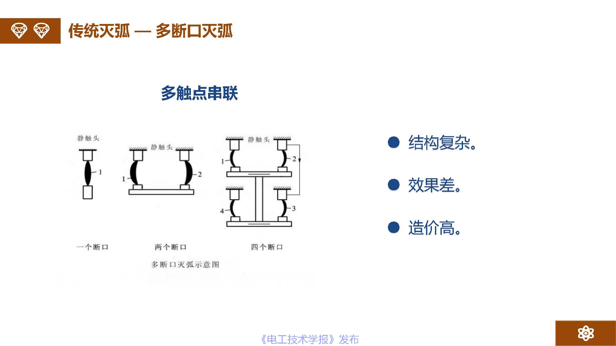 广州市金矢电子有限公司总经理郭桥石：电脉冲灭弧及组网灭弧技术