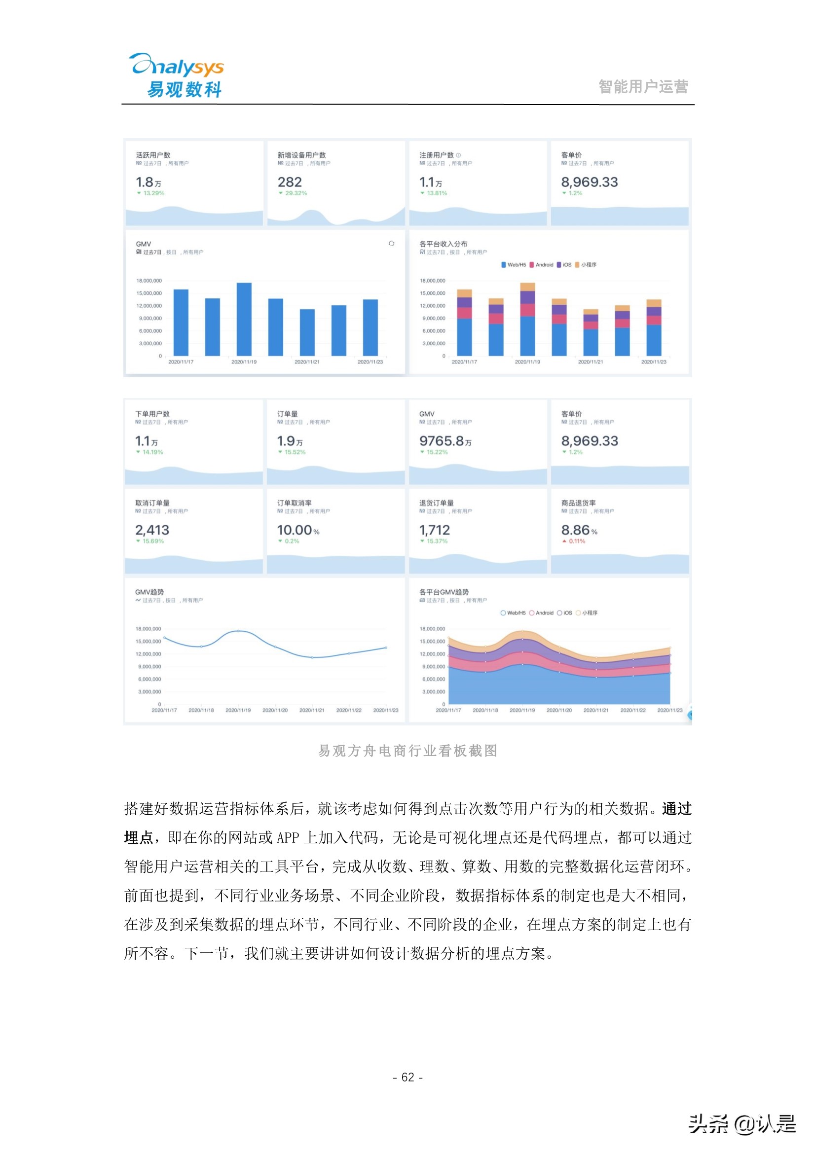 如何管理企业数字用户资产：2021智能用户运营实战手册