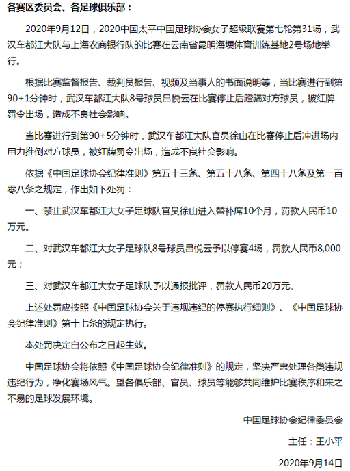 中国足协开出罚单，处罚上海武汉女足违规违纪人员