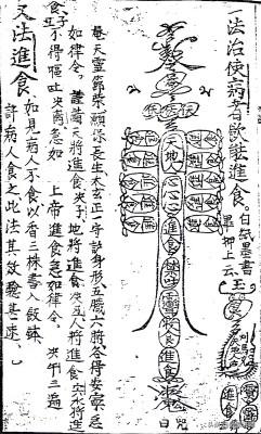 符咒类古籍——《万法神符》上