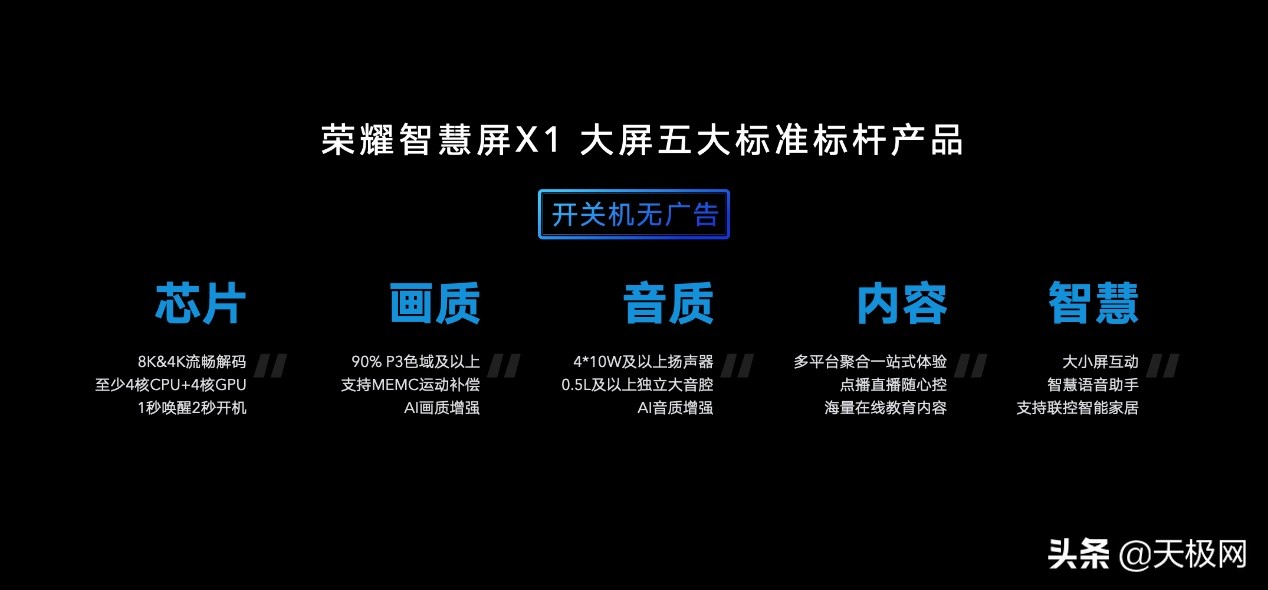 2299元起荣耀智慧屏X1系列发布，领衔荣耀智慧生活全线升级