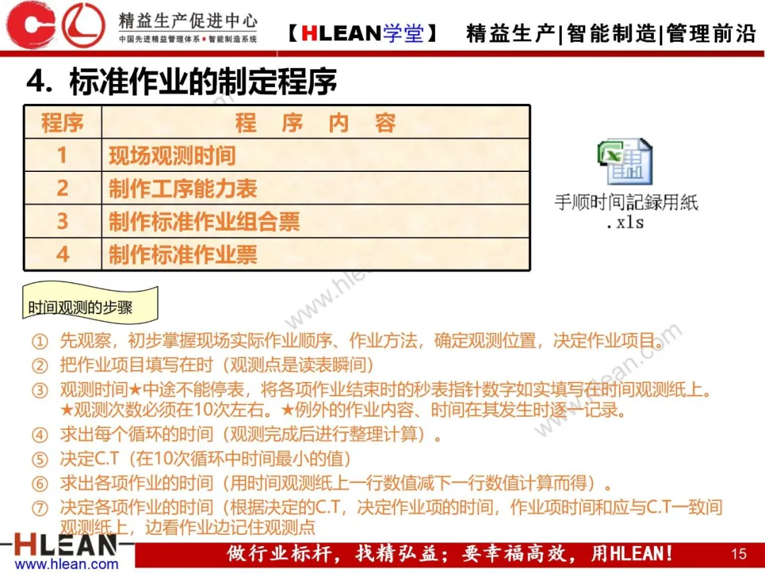 「精益学堂」标准作业及生产线平衡改善