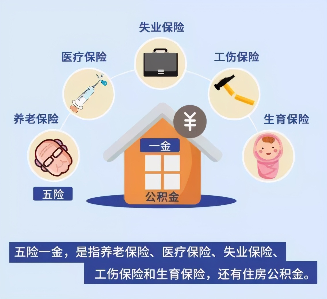 社保还没缴满15年的赚了！国家给出5种补救方式