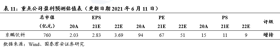 Ƽ¼14ͣ屳йʱ
