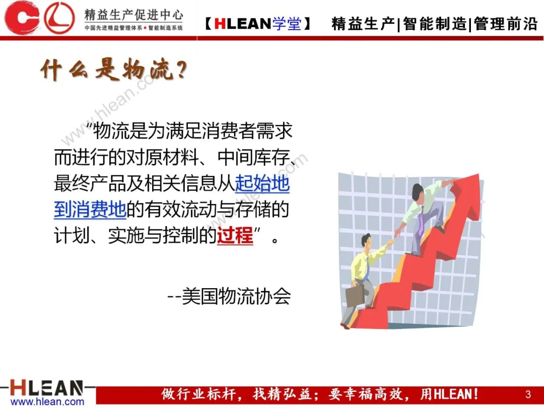 「精益学堂」精益物流（上篇）
