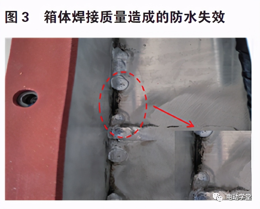 电动汽车动力电池防水性失效模式分析