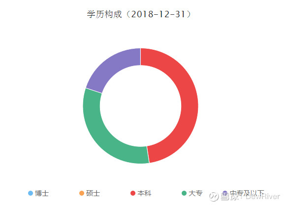 美亚光电：一个穷得只剩现金的公司