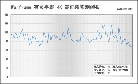 配置彪悍！拯救者刃9000 3代/GTI 双11秒杀促销