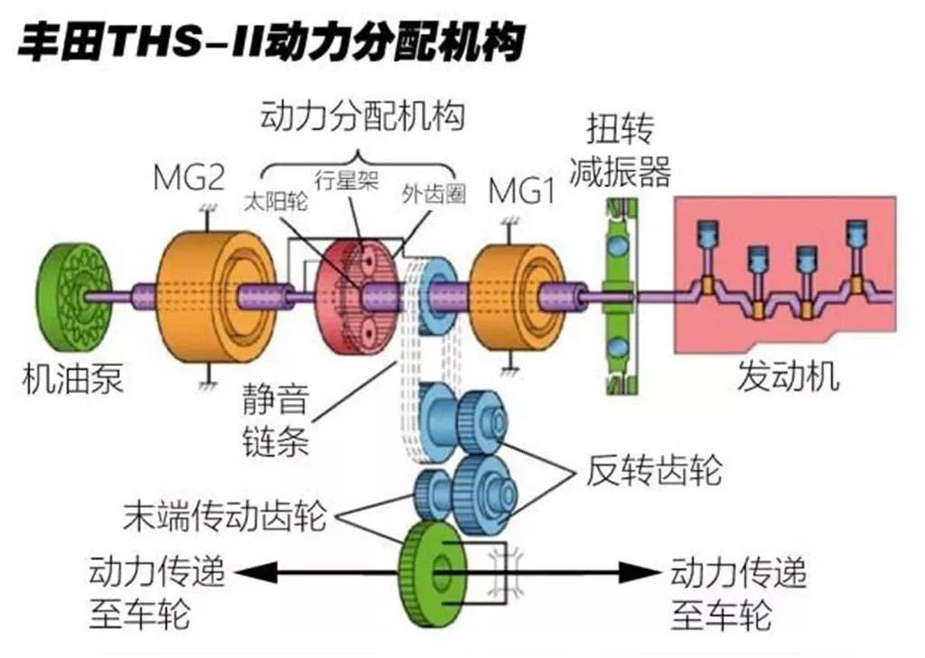 ûͣ￪춯è壬ƷҪע