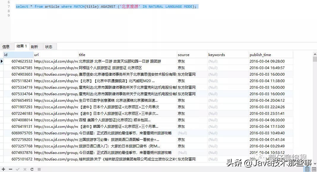 基于 Mysql 实现一个简易版搜索引擎