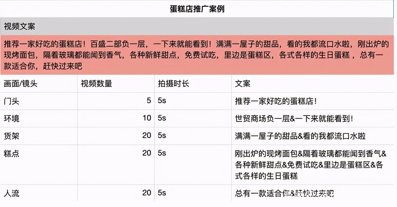 AI霸屏大师自动混剪大量原创视频使用教程
