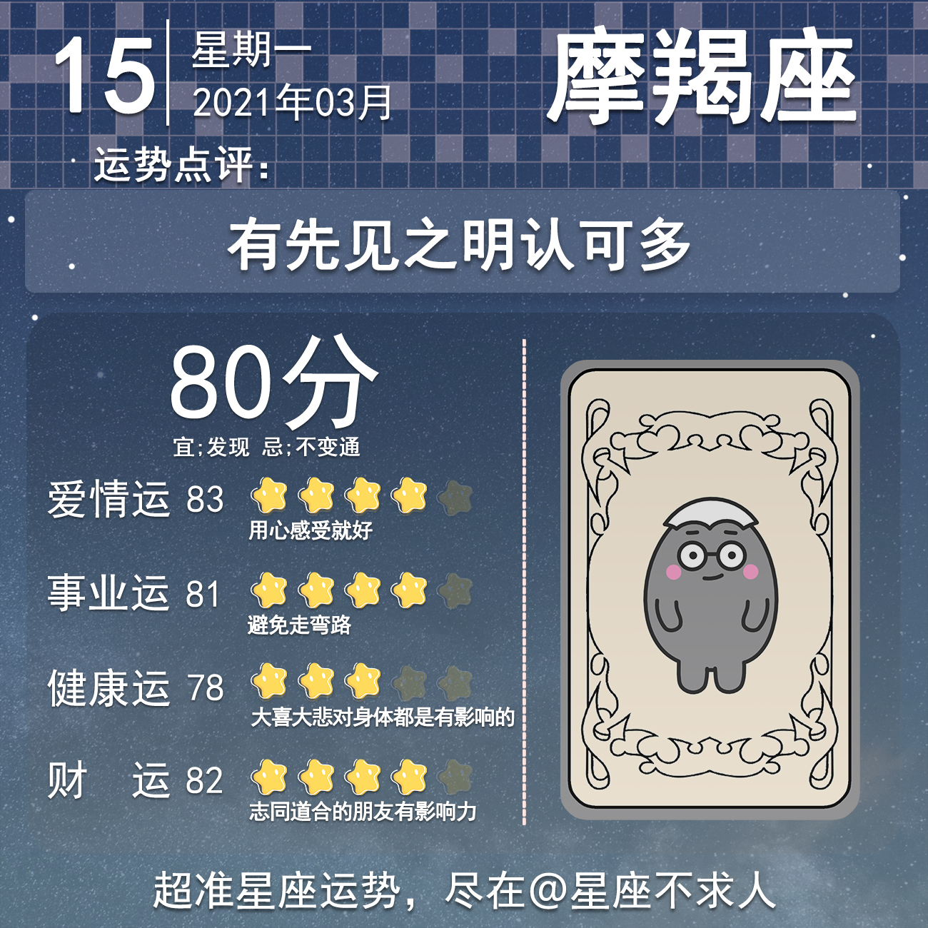 21年3月15日十二星座運勢 星座不求人 Mdeditor