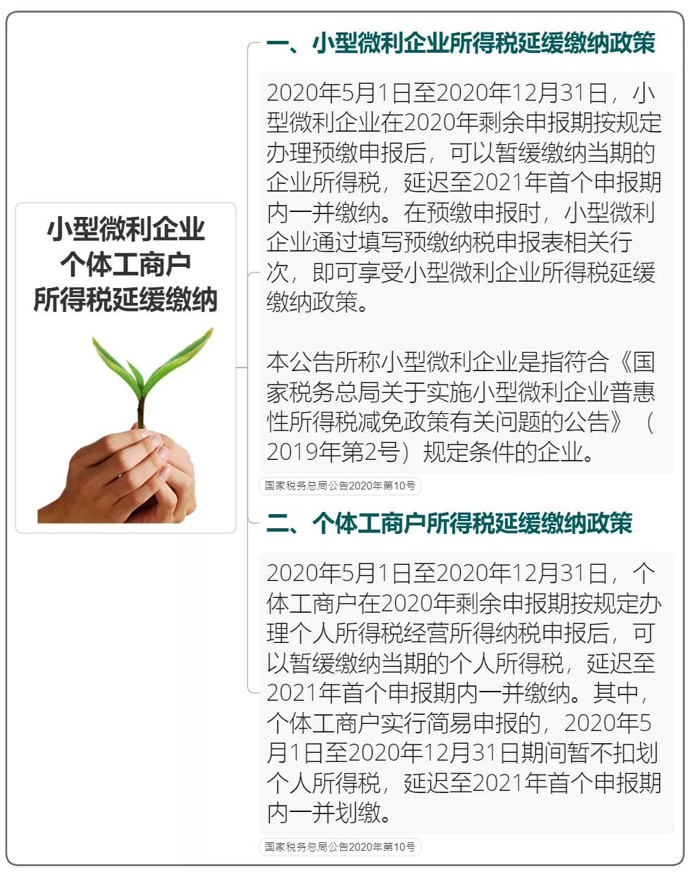 疫情防控税费优惠政策汇总