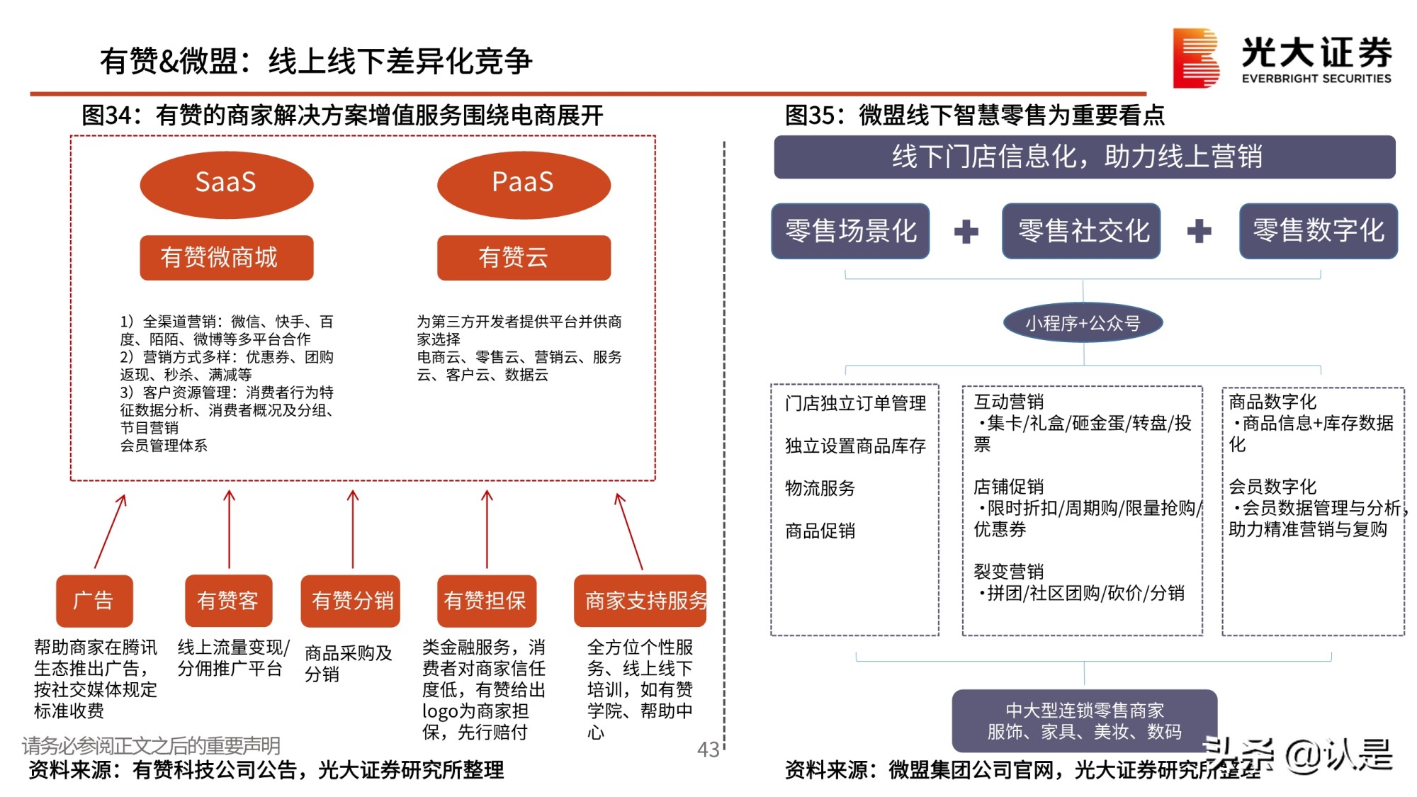 私域流量行业深度报告：私域流量何以火爆？
