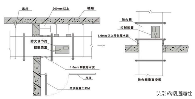 风管及支架阀件的加工制作与安装